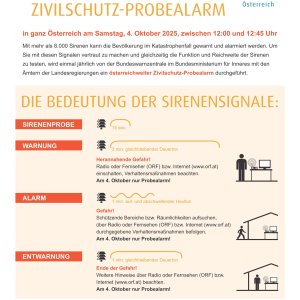 Zivilschutz-Probealarm am 04.10.2025